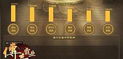 武柚传奇手游,相撞之处帮助真魂宝石但很